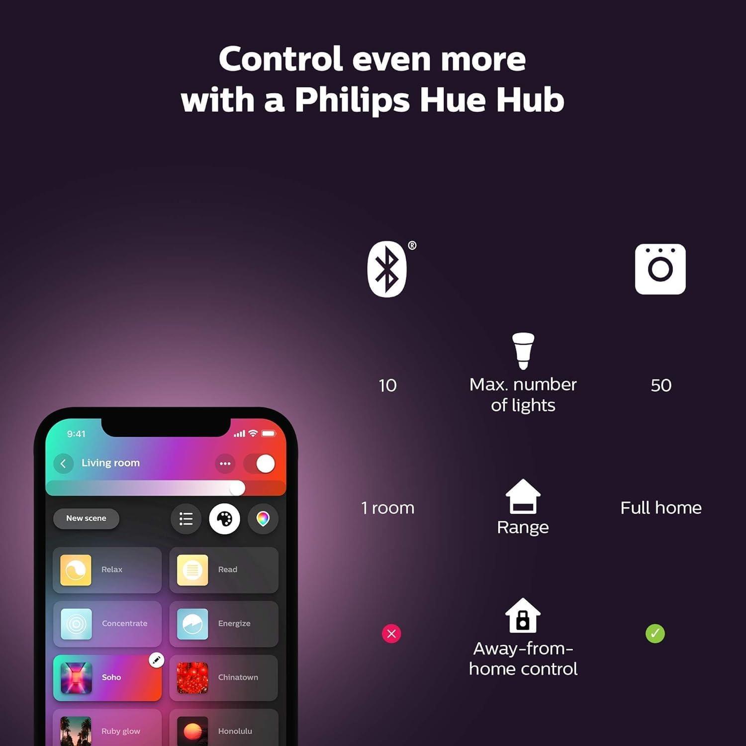 imagePhilips Hue Bloom Smart Table Lamp White White and Color Ambiance LED ColorChanging Light 1 Pack Control with Hue App Works with Alexa Google Assistant and Apple HomekitBloom