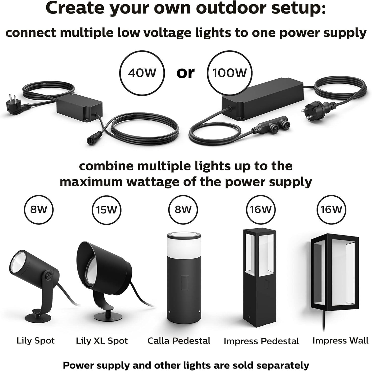 imagePhilips Hue Amarant Outdoor Smart Light Bar Black 20W White and Color Ambiance LED Light 1 Pack Requires Hue Bridge and Outdoor Power Supply Control with Hue App and Voice WeatherproofLight Bar