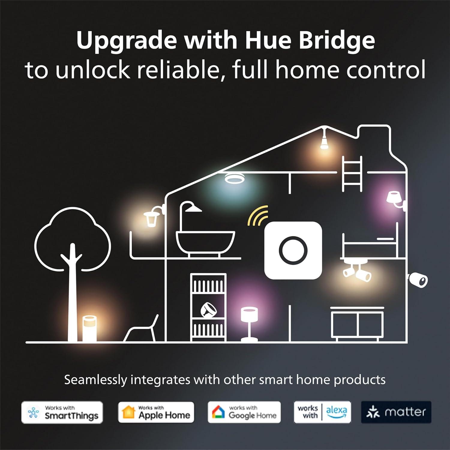 imagePhilips Hue A19 LED Smart Light Bulb White and Color Ambiance 60W Indoor Light Bulb Control with Hue App Works with Alexa Google Assistant and Apple Homekit 3 PackOriginal