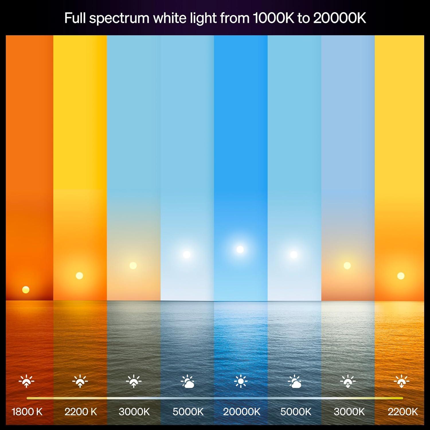 imagePhilips Hue Smart LED A19 Bulb White Ambiance E26 Base 95W Full Spectrum Light 1000K20000K 1100 Lumens Dimmable Works with Alexa Google and Apple Home 2pkRevamped