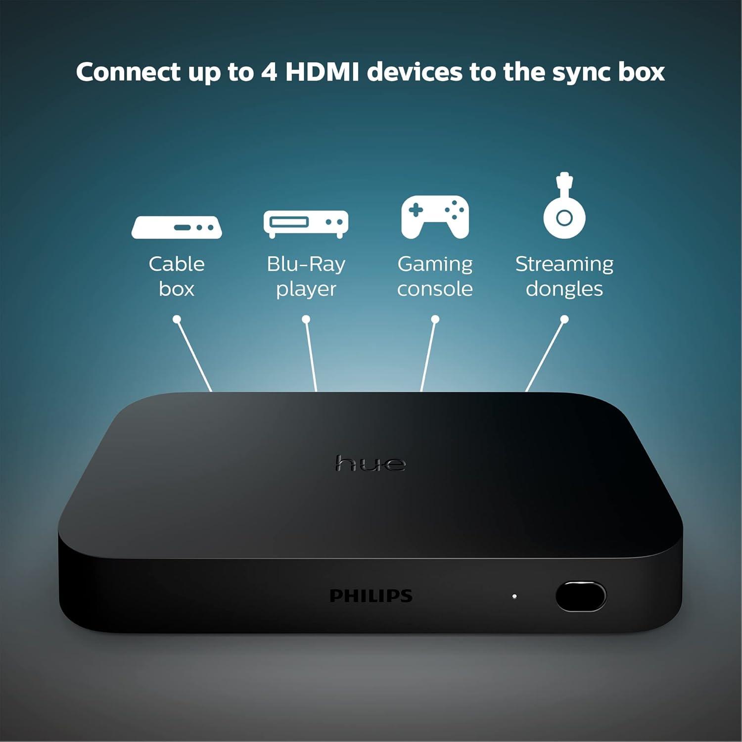imagePhilips Hue Play HDMI Sync Box Requires Hue Bridge Supports Dolby Vision HDR10 and 4K Control with Hue App Compatible with Alexa Google Assistant and Apple HomeKitSync Box Only